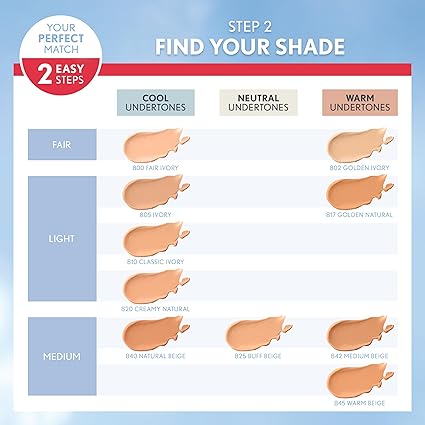 Covergirl Outlast Extreme Wear 3-in-1 Full Coverage Liquid... 3