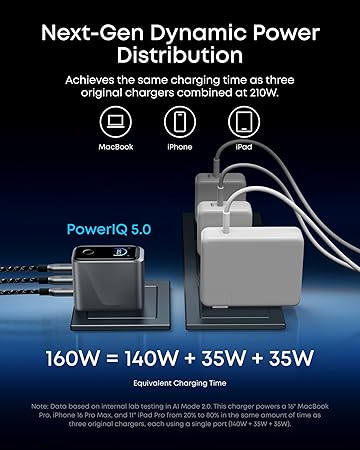 Anker Prime Charger,160W 3-Port Compact GaN USB C... 3