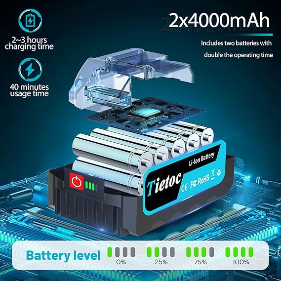 Tietoc Mini Chainsaw 8 inch Cordless with 2x... 3