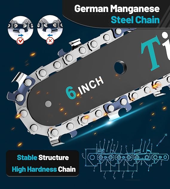 Tietoc Mini Chainsaw 6 Inch Cordless, Portable Electric... 3